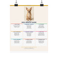 Dog Health Reference Guide Poster - Chihuahua Edition