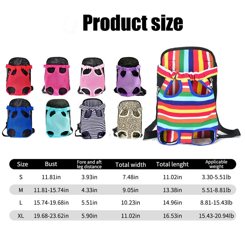 Portable Backpack for Small Dogs – Travel in Style by eprolo