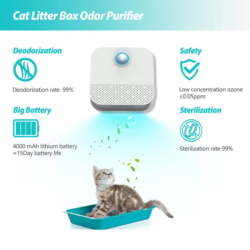 Teal Simba Smart Cat Odor Purifier for litter box, white device with blue glow