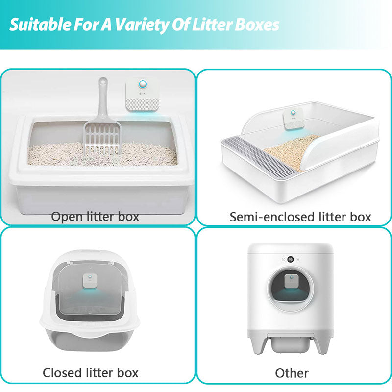 Teal Simba Smart Cat Odor Purifier for litter boxes; white plastic litter boxes shown (open, semi-enclosed, closed, other) – 4.