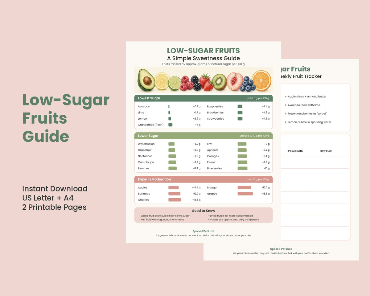 Low-Sugar Fruits Chart and fruit tracker pages